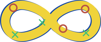 Infinite Tic Tac Toe logo